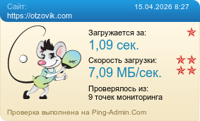 Усреднённые результаты проверки сайта https://otzovik.com