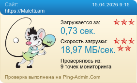 Усреднённые результаты проверки сайта https://Maletti.am