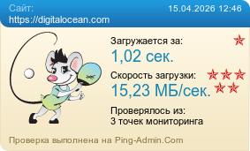 Усреднённые результаты проверки сайта https://digitalocean.com