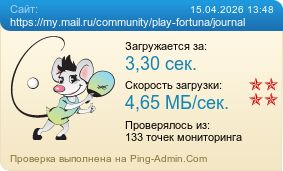 Усреднённые результаты проверки сайта https://my.mail.ru/community/play-fortuna/journal