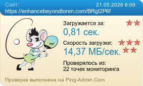 Усреднённые результаты проверки сайта https://enhancebeyondtoren.com/BRgt2P6f
