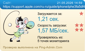 Усреднённые результаты проверки сайта https://support.apple.com/ru-ru/guide/iphone/iphe3fa5df43/ios