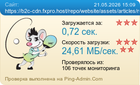 Усреднённые результаты проверки сайта https://b2c-cdn.fxpro.host/repo/website/assets/articles/ru/treugolnye-patterny-v-treidinge-vidy-pravila-torgovli-i-primery/1.webp