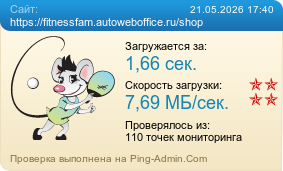 Усреднённые результаты проверки сайта https://fitnessfam.autoweboffice.ru/shop