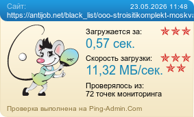 Усреднённые результаты проверки сайта https://antijob.net/black_list/ooo-stroisitikomplekt-moskva