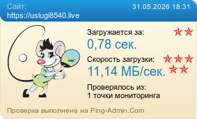 Усреднённые результаты проверки сайта https://uslugi8540.live