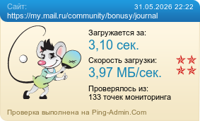 Усреднённые результаты проверки сайта https://my.mail.ru/community/bonusy/journal