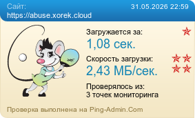 Усреднённые результаты проверки сайта https://abuse.xorek.cloud