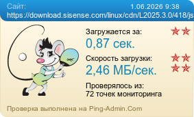 Усреднённые результаты проверки сайта https://download.sisense.com/linux/cdn/L2025.3.0/418/js/core-js.min.js