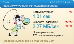 Усреднённые результаты проверки сайта https://www.votpusk.ru/hotels/russia/anapa