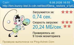 Усреднённые результаты проверки сайта http://bm-bunny-test.b-cdn.net/test/Elena_restore_s1p02.dat