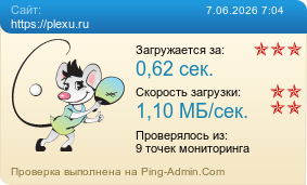 Усреднённые результаты проверки сайта https://plexu.ru