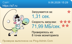 Усреднённые результаты проверки сайта https://a7.ru