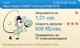 Усреднённые результаты проверки сайта https://object-038567.info/track/53837476