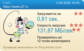 Усреднённые результаты проверки сайта https://www.a7.ru