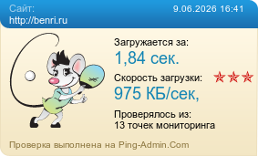 Усреднённые результаты проверки сайта http://benri.ru