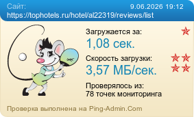 Усреднённые результаты проверки сайта https://tophotels.ru/hotel/al22319/reviews/list