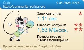 Усреднённые результаты проверки сайта https://community-scripts.org