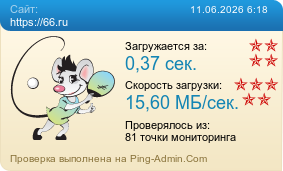 Усреднённые результаты проверки сайта https://66.ru