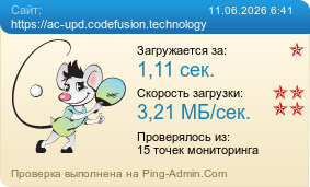 Усреднённые результаты проверки сайта https://ac-upd.codefusion.technology