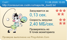 Усреднённые результаты проверки сайта http://csresources.csdm.ru/maps/de_dust2.txt