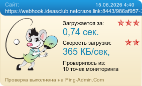 Усреднённые результаты проверки сайта https://webhook.ideasclub.netcraze.link:8443/986af957-3dea-45e1-b68f-2a0c2d4101bf
