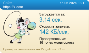 Усреднённые результаты проверки сайта https://x.com