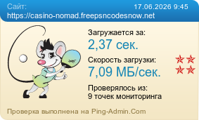 Усреднённые результаты проверки сайта https://casino-nomad.freepsncodesnow.net