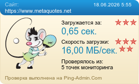 Усреднённые результаты проверки сайта https://www.metaquotes.net