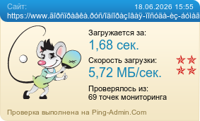 Усреднённые результаты проверки сайта https://www.горсправка.рус/одноразовая-посуда-из-бумаги-19.html