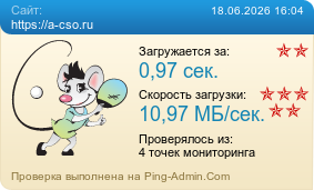 Усреднённые результаты проверки сайта https://a-cso.ru