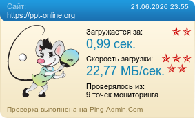 Усреднённые результаты проверки сайта https://ppt-online.org