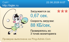Усреднённые результаты проверки сайта http://bigler.ru