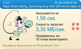 Усреднённые результаты проверки сайта https://trat.ru/king_tony/king-tony-934-251mrvd-nabor-instrumentov-drive-dlya-telezhki-10-lozhementov-251-predmet.html