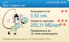 Усреднённые результаты проверки сайта https://magiwar.net