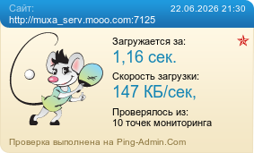 Усреднённые результаты проверки сайта http://muxa_serv.mooo.com:7125