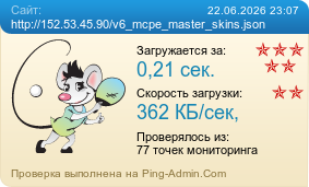 Усреднённые результаты проверки сайта http://152.53.45.90/v6_mcpe_master_skins.json