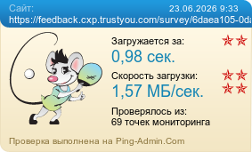 Усреднённые результаты проверки сайта https://feedback.cxp.trustyou.com/survey/6daea105-0da9-473d-bc5e-b0625be75925/a447b32a-99cc-4cd5-b1ed-62978105e9fb/4db8d255-b64f