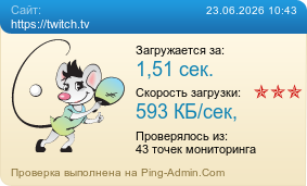Усреднённые результаты проверки сайта https://twitch.tv