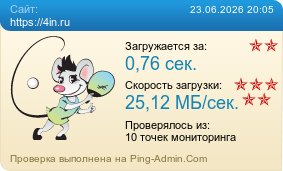 Усреднённые результаты проверки сайта https://4in.ru