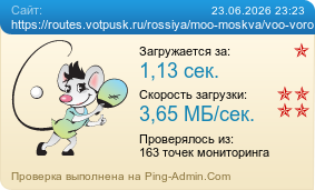 Усреднённые результаты проверки сайта https://routes.votpusk.ru/rossiya/moo-moskva/voo-voronezh/bus