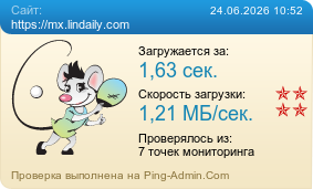 Усреднённые результаты проверки сайта https://mx.lindaily.com