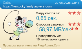 Усреднённые результаты проверки сайта https://kentuckyfamilylawyers.com