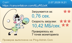 Усреднённые результаты проверки сайта https://canyonfalcon.com/6LyR5JxK