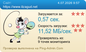 Усреднённые результаты проверки сайта https://www.itzagud.net