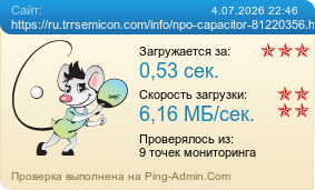 Усреднённые результаты проверки сайта https://ru.trrsemicon.com/info/npo-capacitor-81220356.html