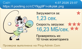 Усреднённые результаты проверки сайта https://i.postimg.cc/cCY9gg9F/volkplak.png