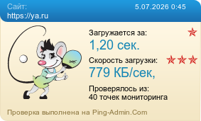Усреднённые результаты проверки сайта https://ya.ru