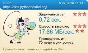 Усреднённые результаты проверки сайта https://files.pythonhosted.org
