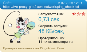 Усреднённые результаты проверки сайта https://tvo-proxy-g1s2.awd.network/ping_check.txt